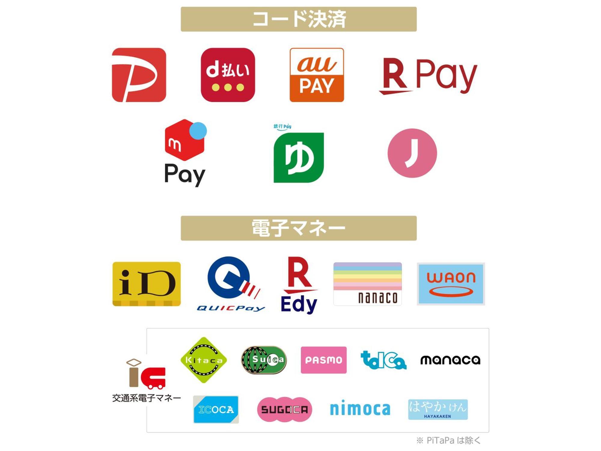 Apa Higashi Shinjuku Kabukicho Higashi 酒店 3*